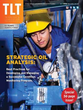 Strategic Oil Analysis: TLT Best Practices Series