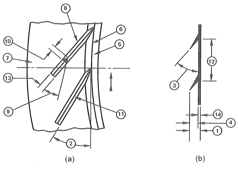 Surface Details of Radial Lip Seal