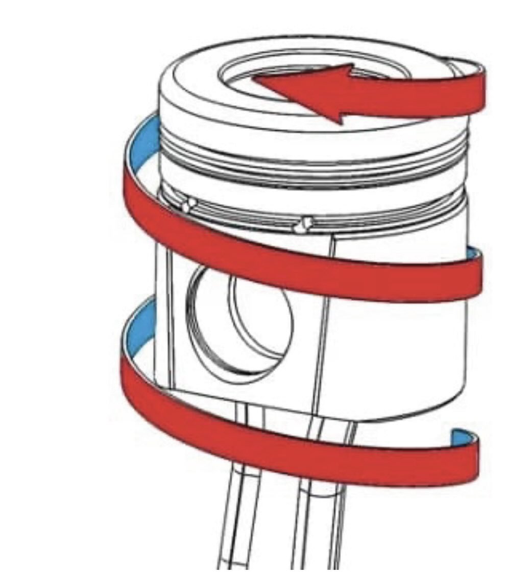 An image of a new type of heavy-duty diesel engine, known as the rotating liner engine (RLE), involves the cylinder liner rotating at a surface speed of 2-4 meters per second. 