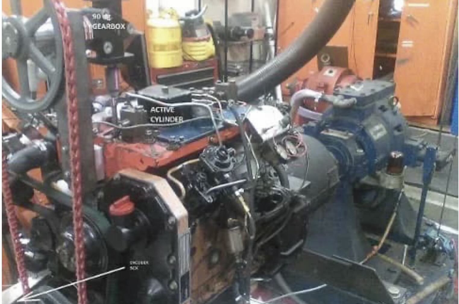  A prototype of the RLE with a single cylinder demonstrated lower friction mean effective pressure when evaluated versus a conventional diesel engine. 