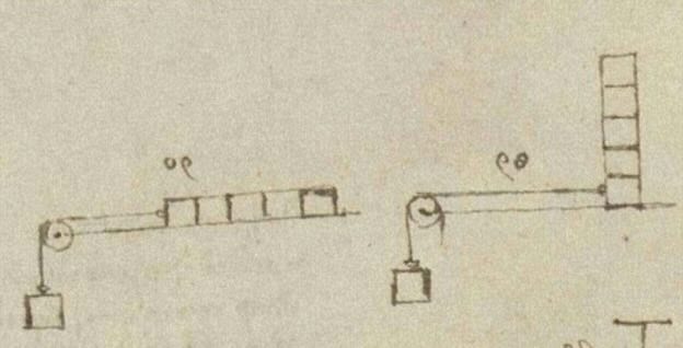 Excerpt from da Vinci’s notebook.