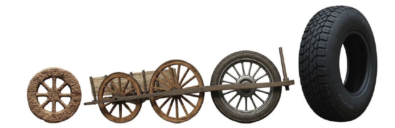 Wheels
