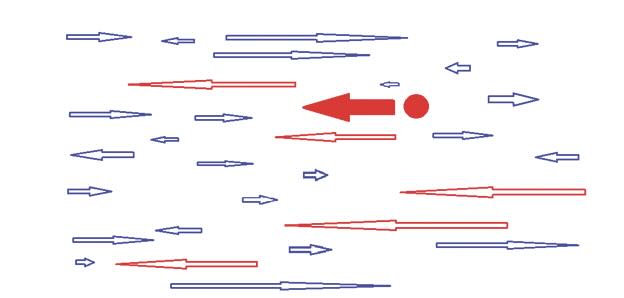Red object moving through a population of air molecules